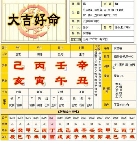 財官印俱全|八字財官印俱全的命理含義